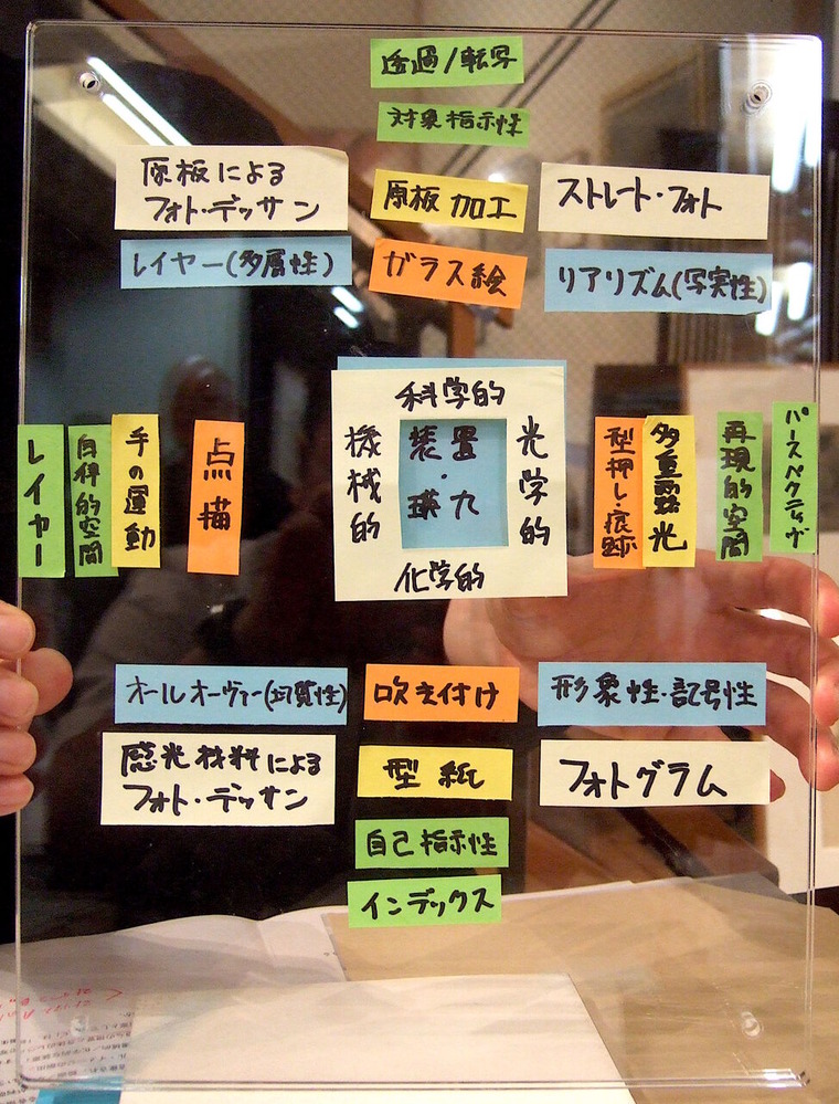 QEi_matrix_A+B+C+D_2013