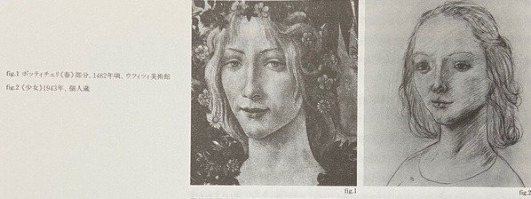 図２　村上博哉「写す画家、松本竣介」掲載図版