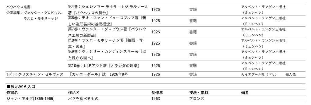 20190821埼玉県立近代美004