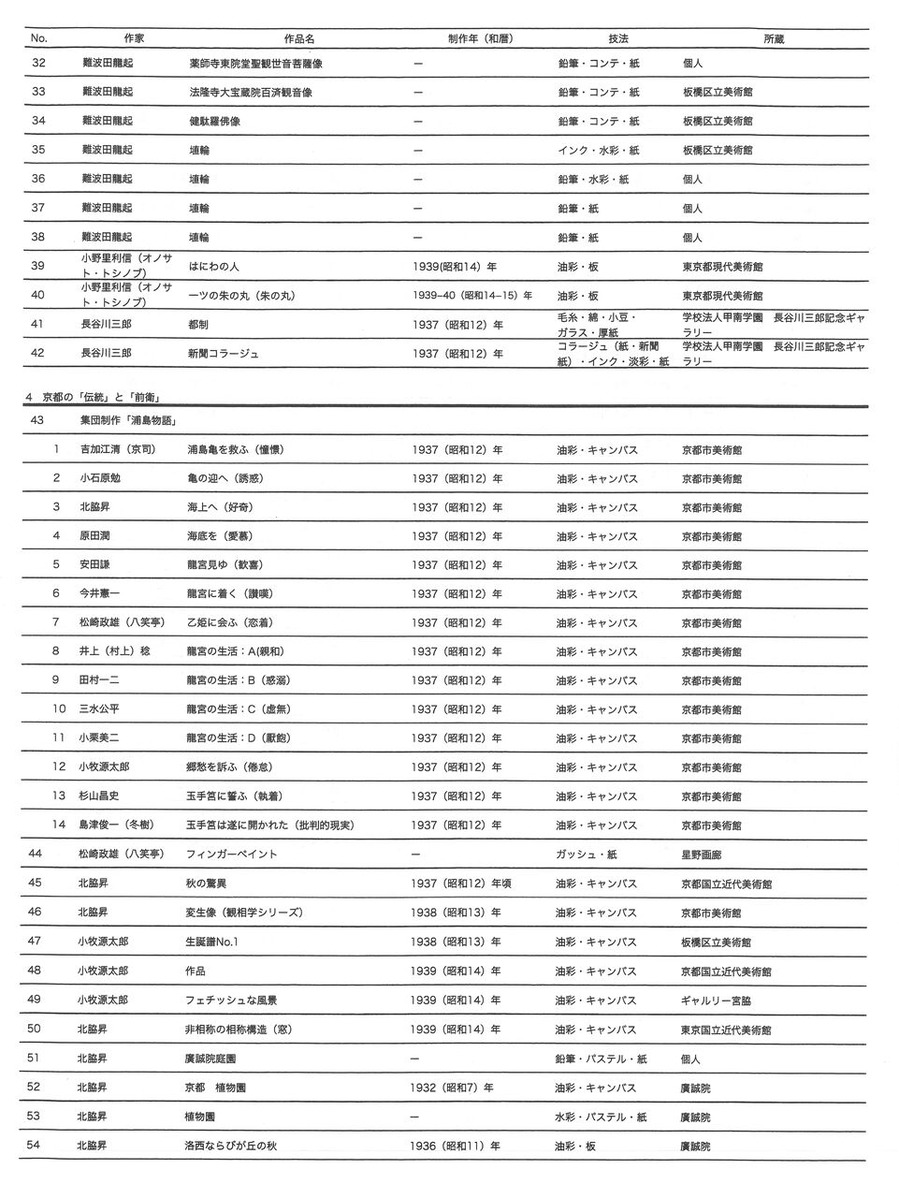 出品リスト_00002