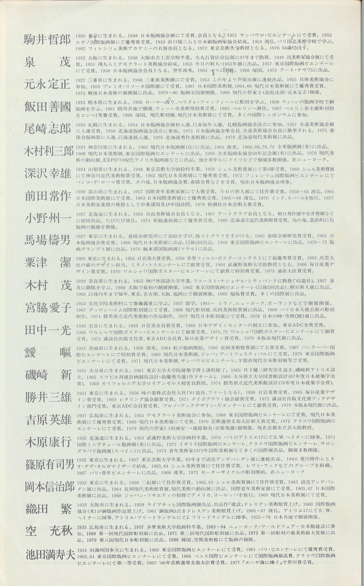 1981年4月町田・版画への招待展4