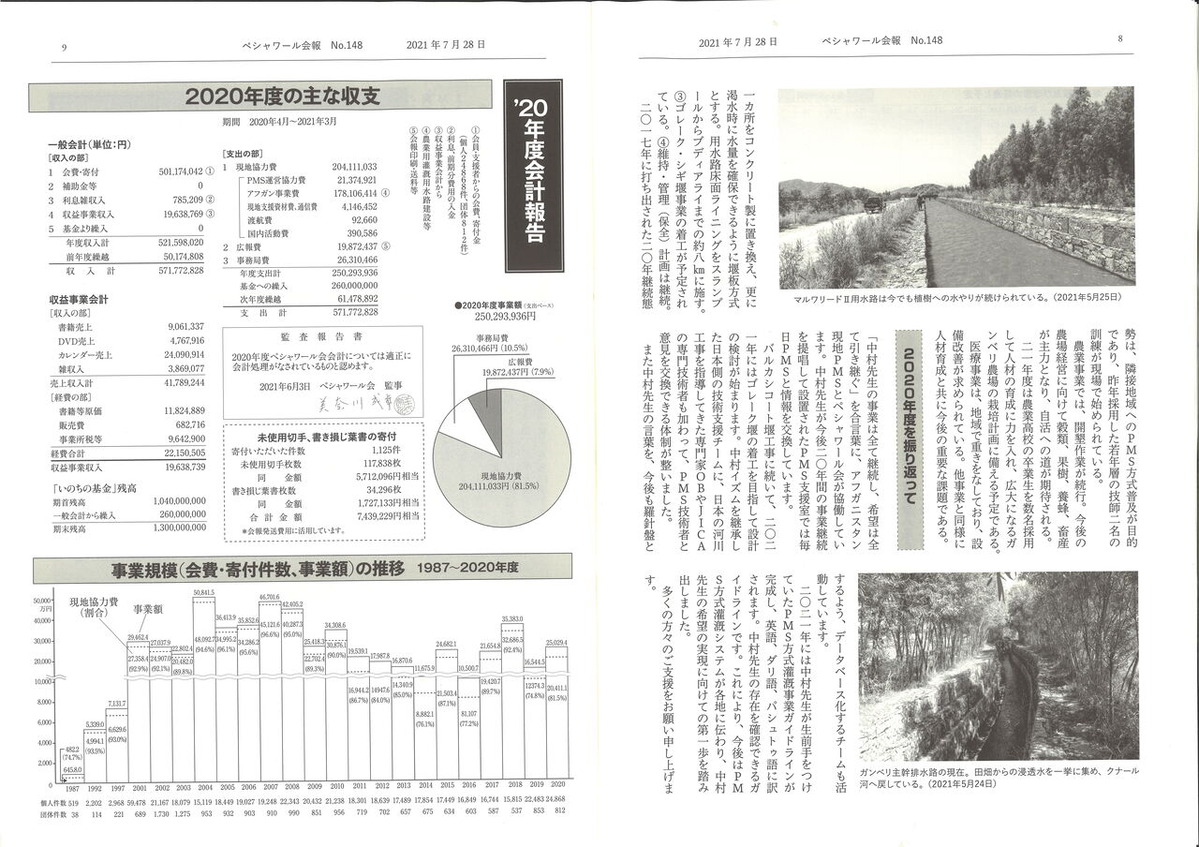 20210810160834_00004