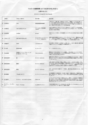 140802繝ｯ繝ｳ繝偵ｚ繝ｼ繧ｹ蛟ｶ讌ｽ驛ｨ螻・7_05