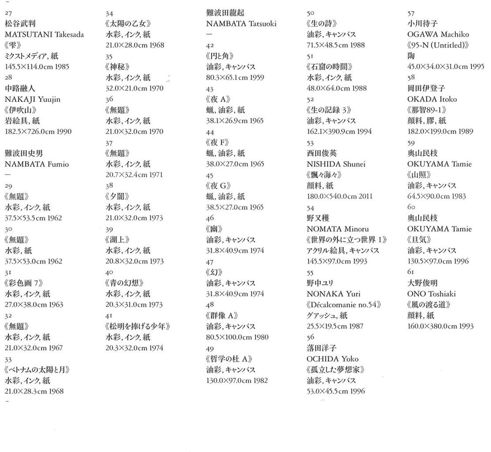 寺田小太郎追悼展リスト2