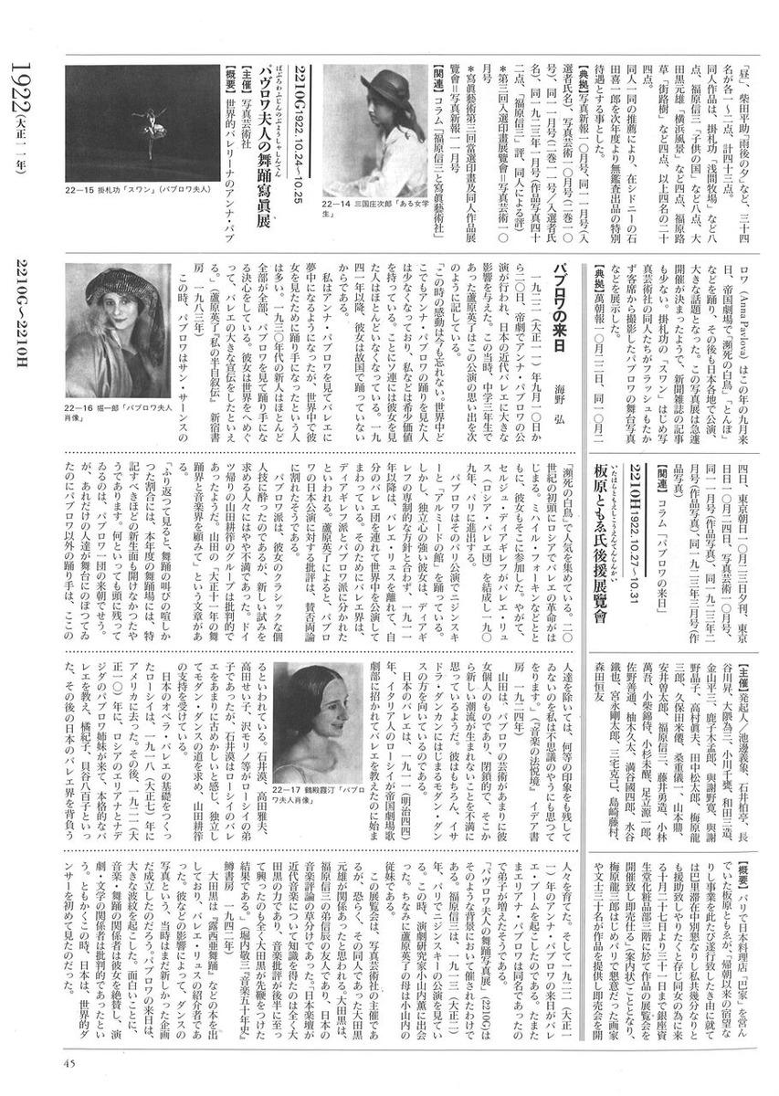 資生堂G史45頁海野弘パブロワの来日