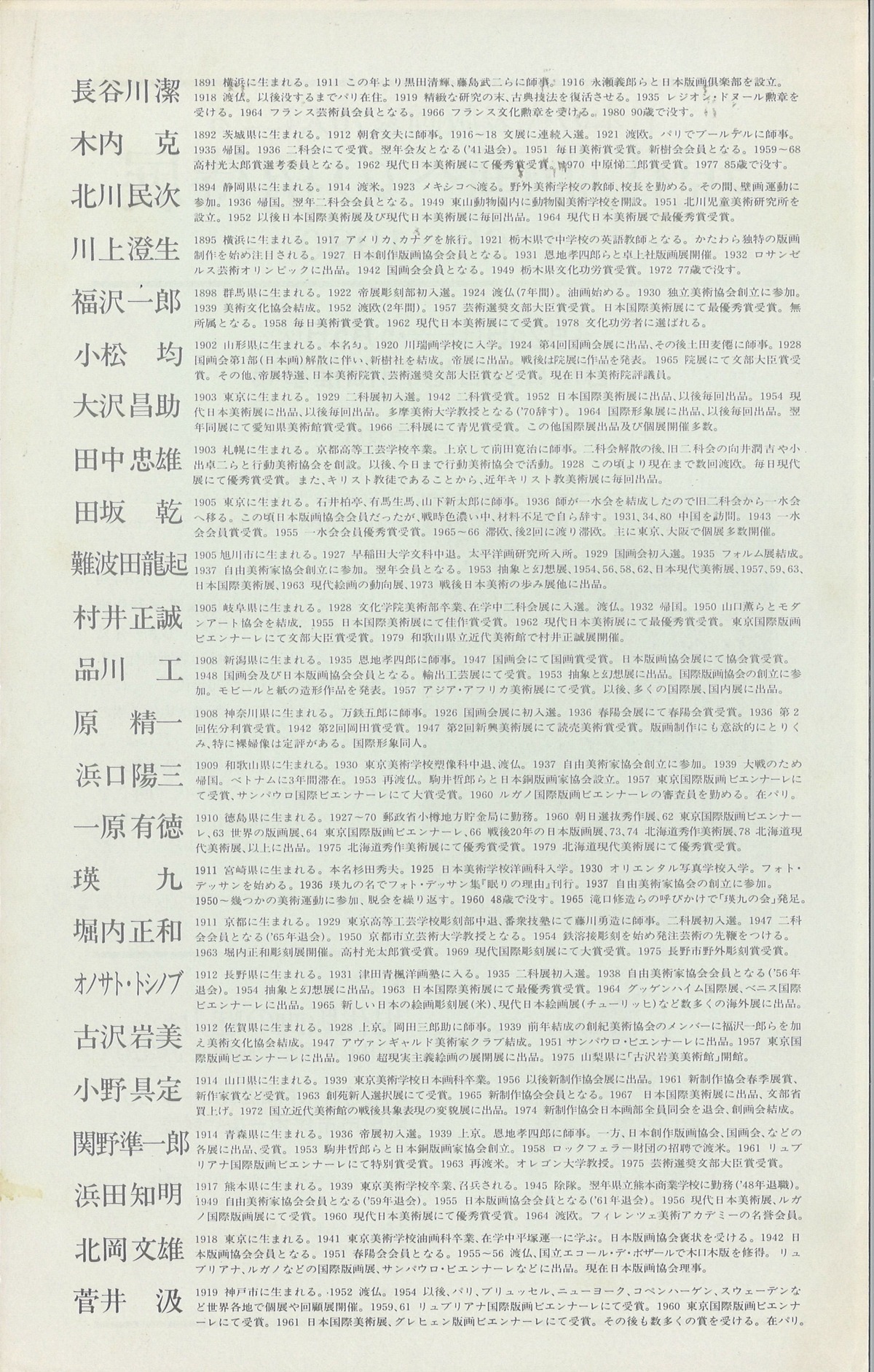 1981年4月町田・版画への招待展3