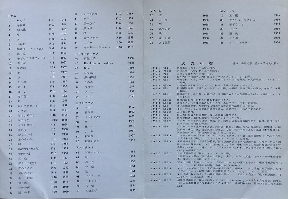 005展示作品リスト