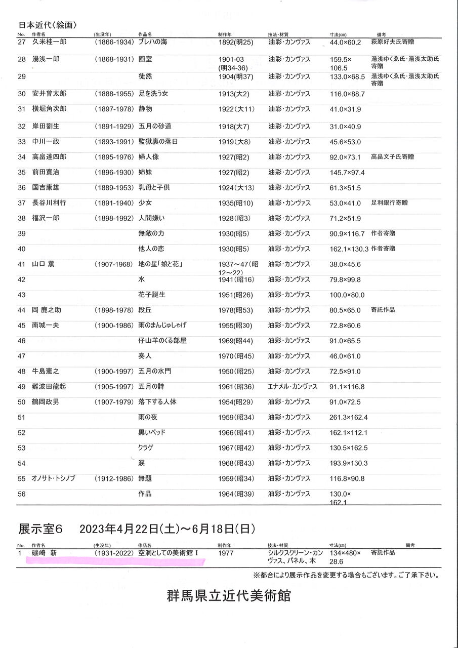 群馬県立近代美術館_コレクション展作品目録_裏