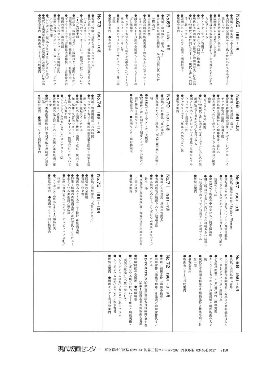 1983年1月版画センターニュース65-76合本　裏