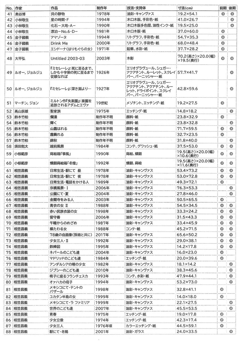 20210624會津八一記念博物館_00003