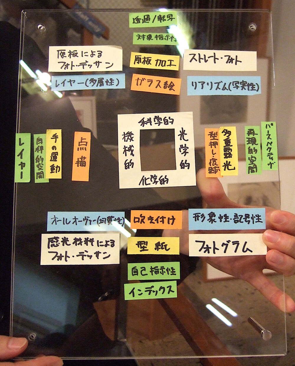 QEi_matrix_A+B+C_2013