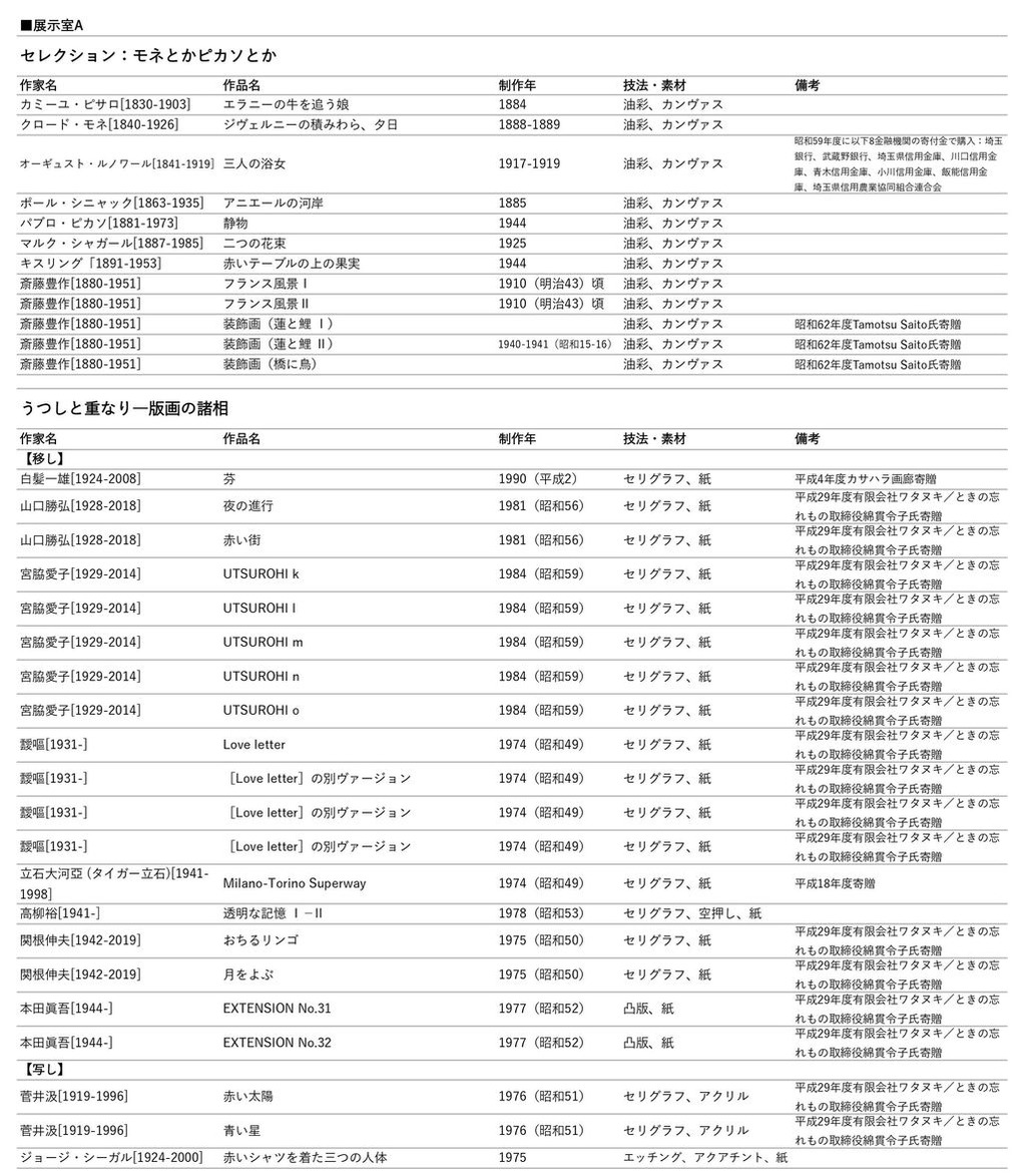 20190821埼玉県立近代美001