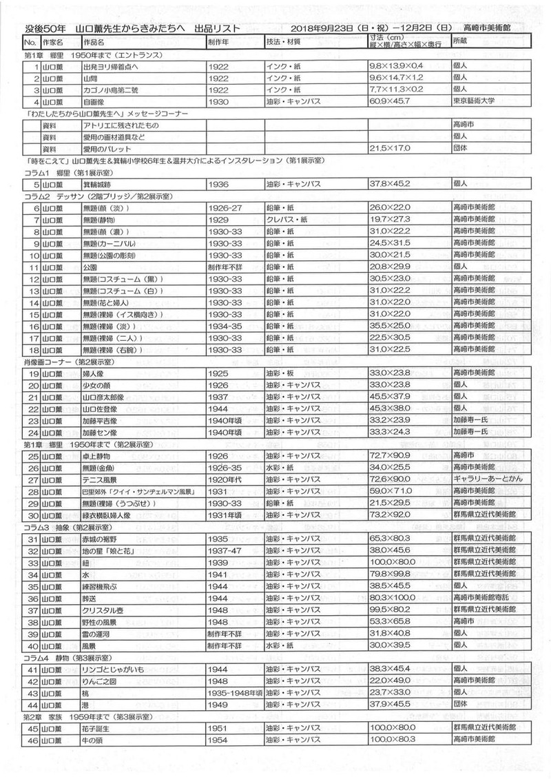 山口薫展出品リスト (1)
