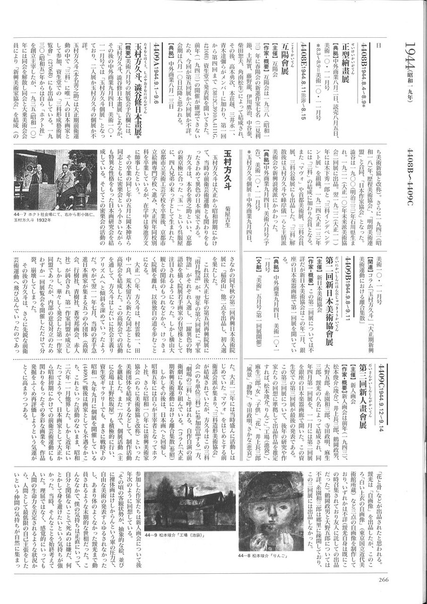 資生堂G史266頁第3回新人画会展