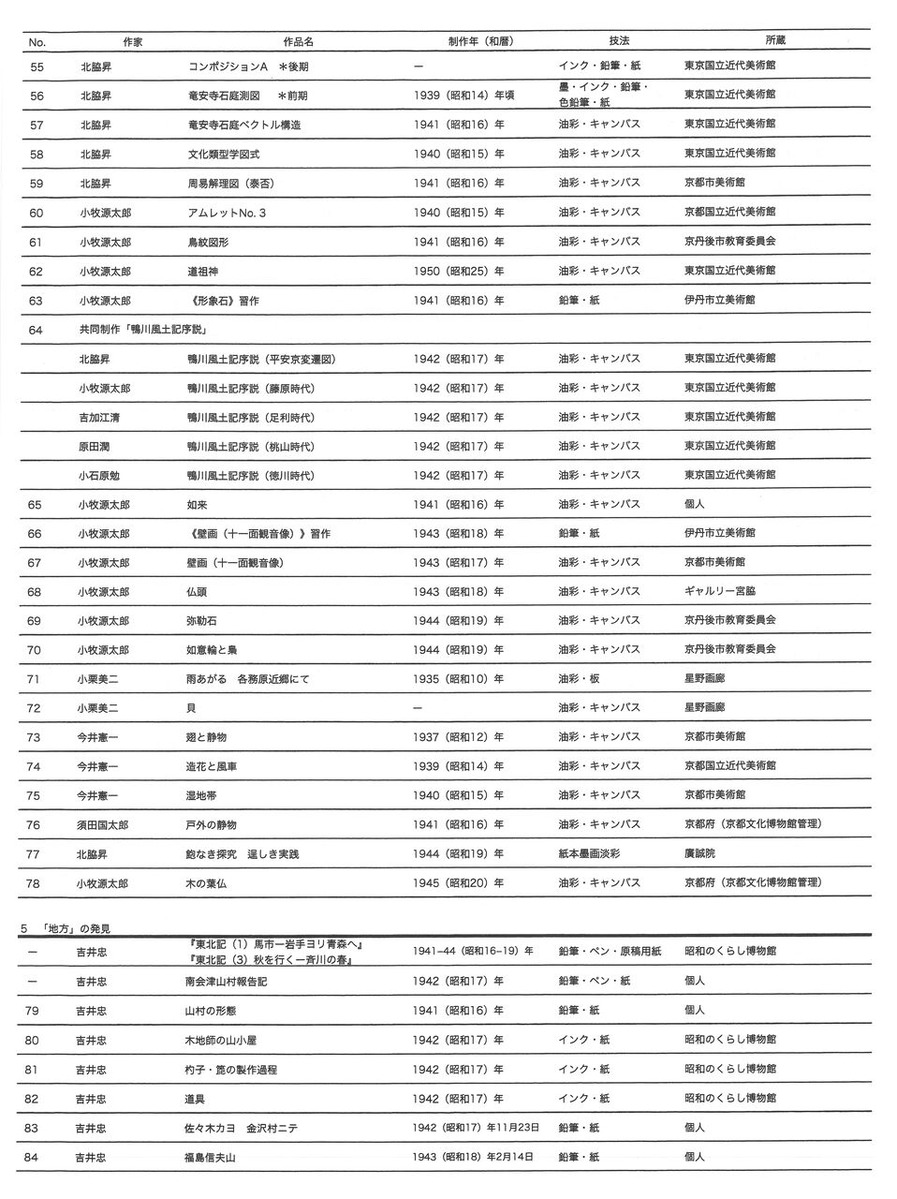 出品リスト_00003