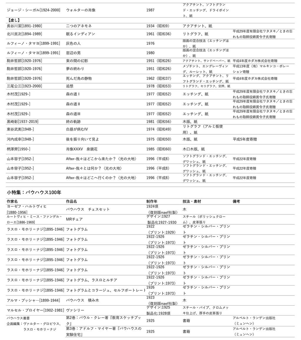 20190821埼玉県立近代美003