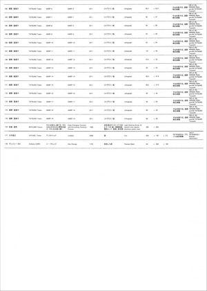20160305現代美術館コレクション　リスト4