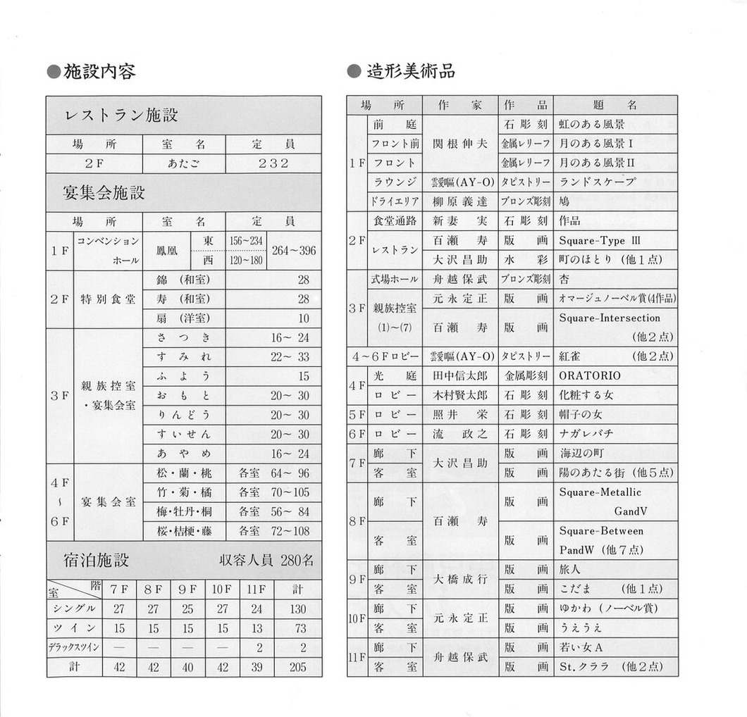 東京農林年金会館新館落成記念冊子05