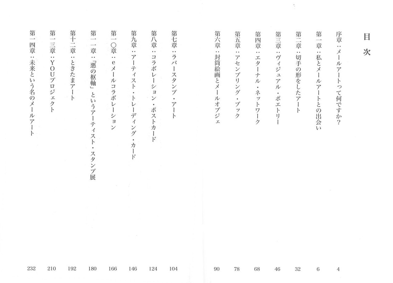 20230520_中村惠一メールアート研究序説_目次