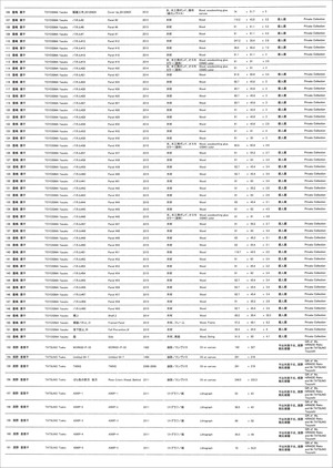 20160305現代美術館コレクション　リスト3