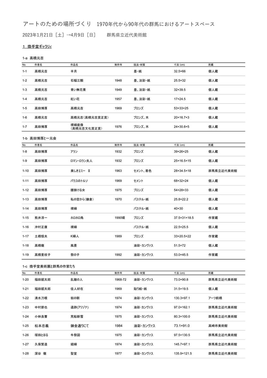 アートのための場所づくり出品リスト-1