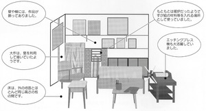 埼玉県立近代美術館32