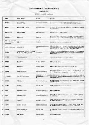 140802繝ｯ繝ｳ繝偵ｚ繝ｼ繧ｹ蛟ｶ讌ｽ驛ｨ螻・7_02