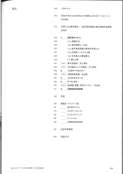 2023年2月群馬近美アートのための場所づくり図録目次