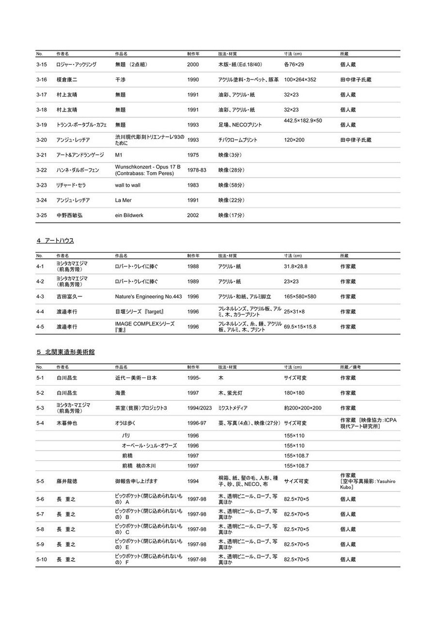 アートのための場所づくり出品リスト-4