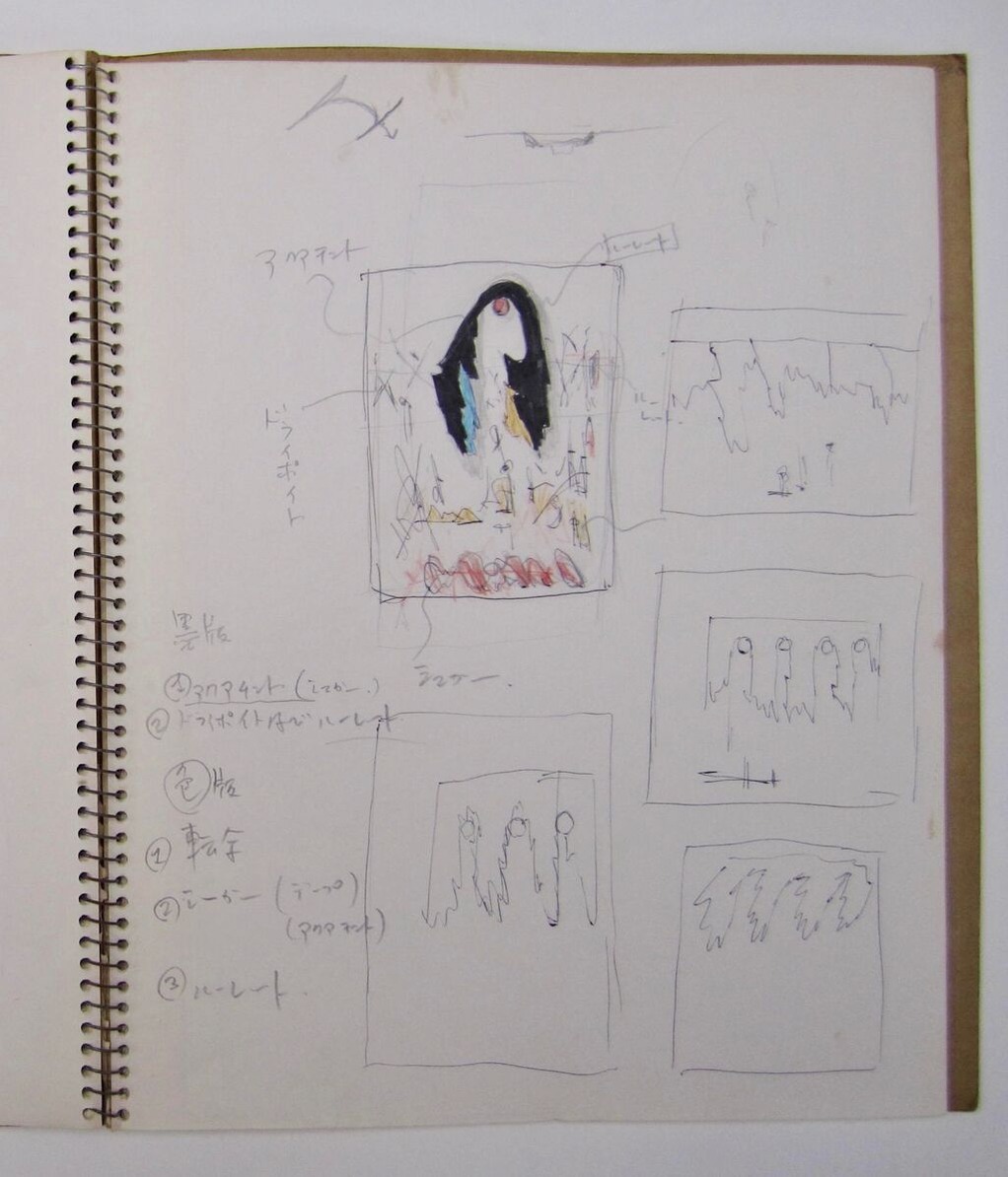 202105鏑木‗5_スケッチブック(1981)