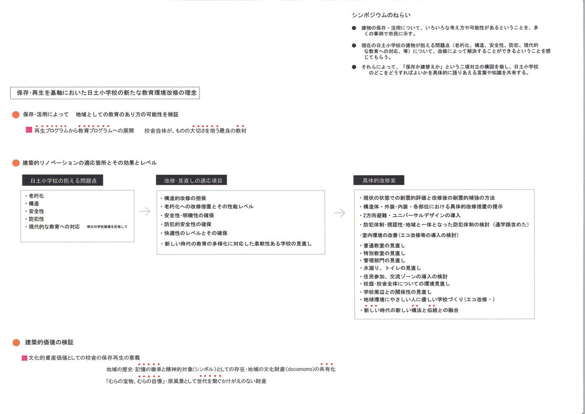 009・010・乗署遉ｺ縺輔ｚ繝