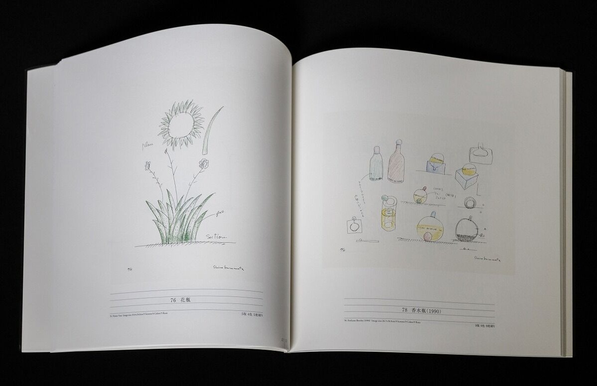 倉俣史朗カイエ本表紙pp22-23