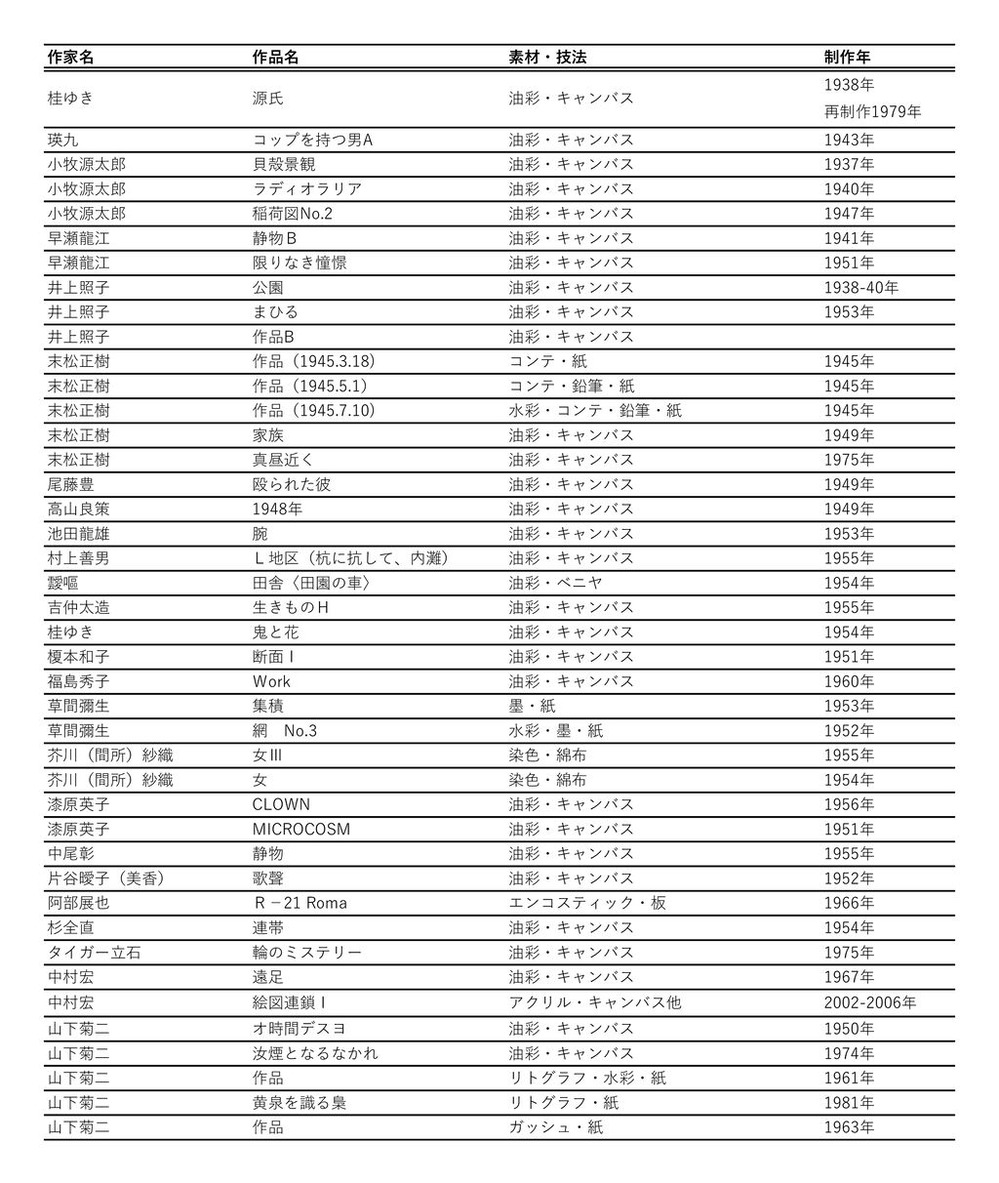 20240822itabashi_list-2