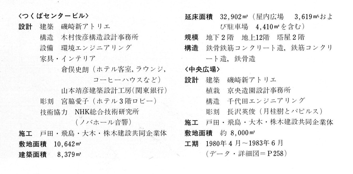 20200512つくばセンタービル説明