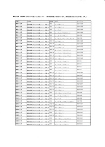 難波田龍起_史男展出品リスト2_600