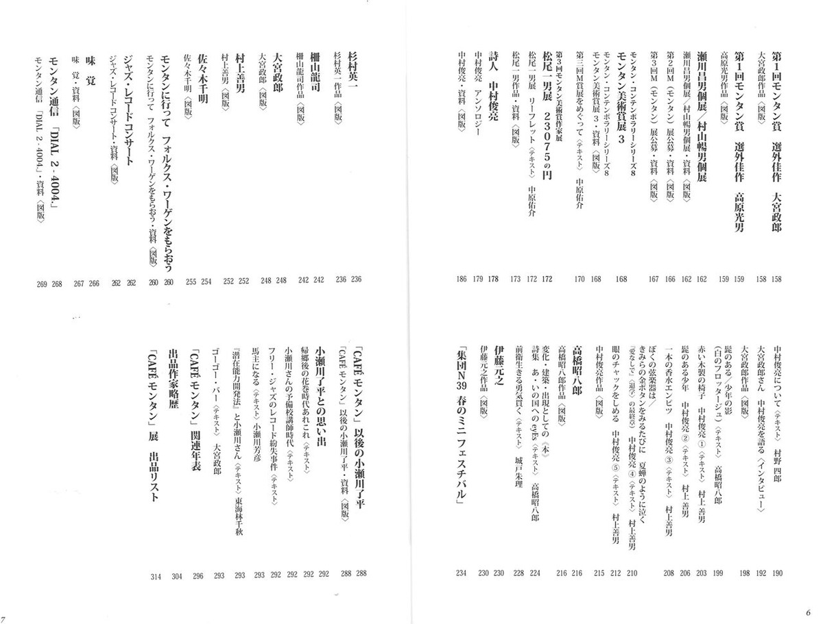 CAFEモンタン展カタログ目次2